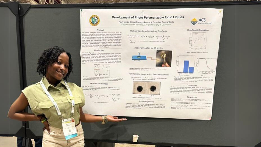2022 FOSSI Scholar, Olivia Downey, presented her work at the Undergraduate Poster Session at the ACS Conference held in New Orleans, March 17-20, 2024.